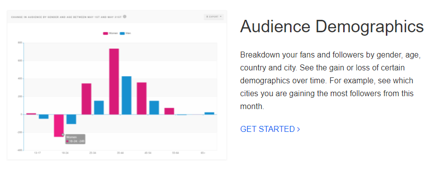 audience demo